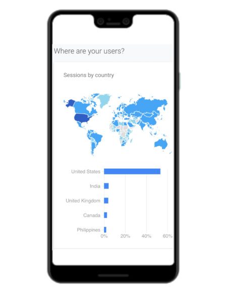 SEO SERVICES NYC