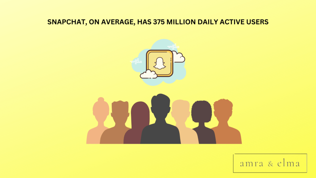 facts about snapchat